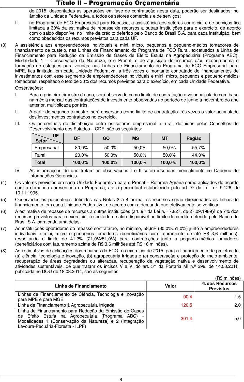 exercício, de acordo com o saldo disponível no limite de crédito deferido pelo Banco do Brasil S.A. para cada instituição, bem como obedecidos os recursos previstos para cada UF.