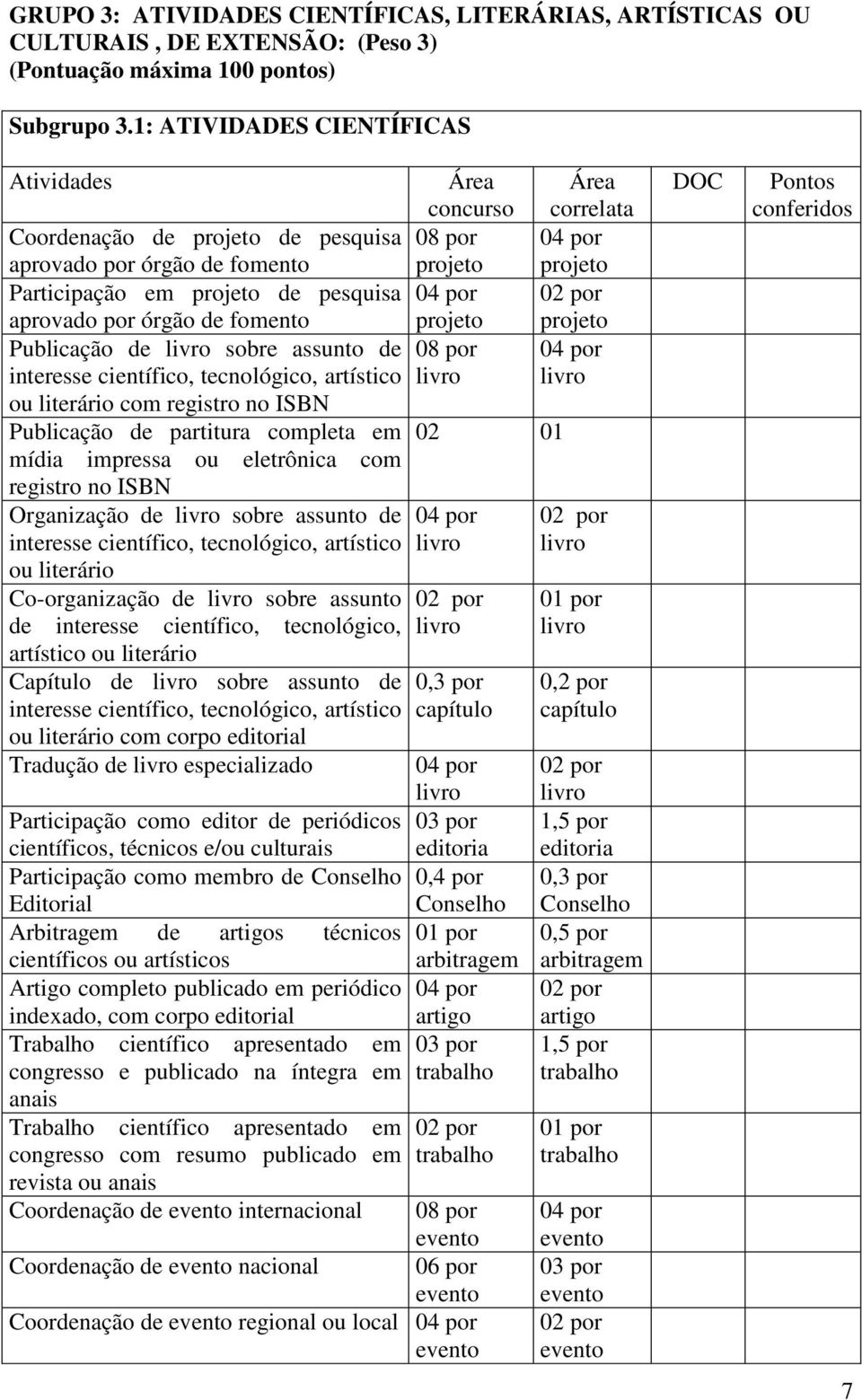 aprovado por órgão de fomento projeto projeto Publicação de livro sobre assunto de 08 por 04 por interesse científico, tecnológico, artístico livro livro ou literário com registro no ISBN Publicação