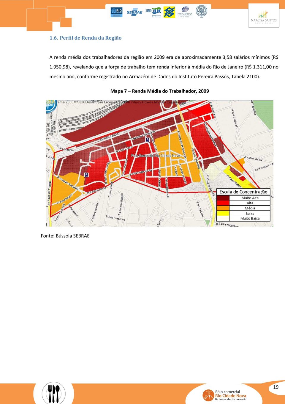 950,98), revelando que a força de trabalho tem renda inferior à média do Rio de Janeiro (R$ 1.