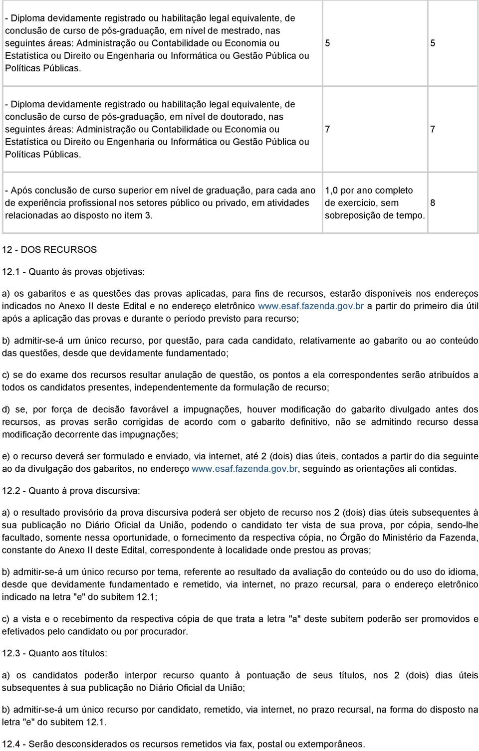 5 5 - Diploma devidamente registrado ou habilitação legal equivalente, de conclusão de curso de pós-graduação, em nível de doutorado, nas seguintes áreas: Administração ou Contabilidade ou Economia