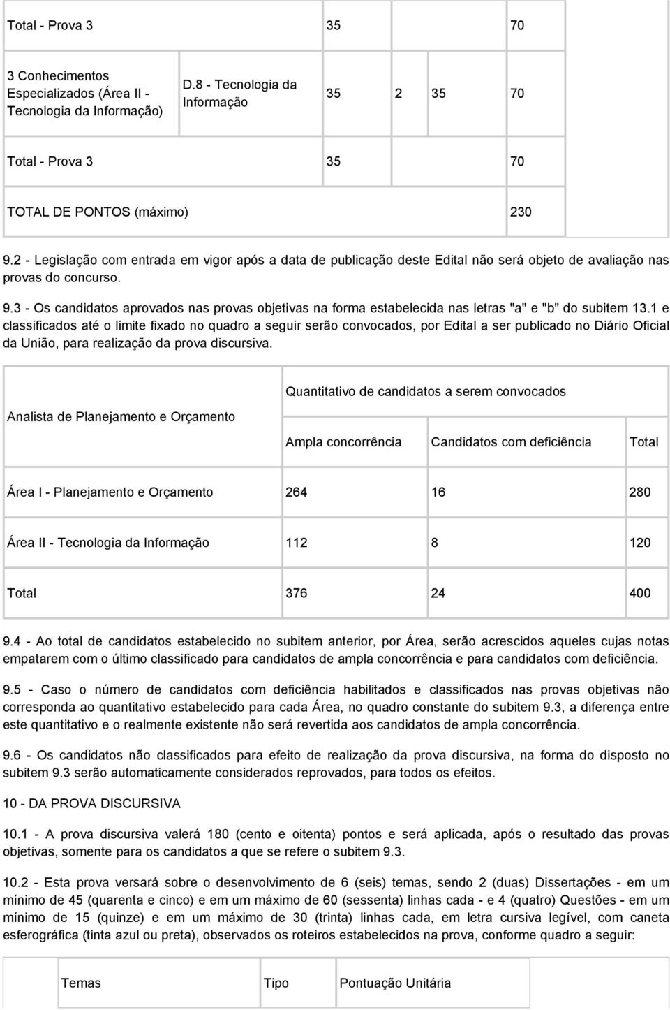 3 - Os candidatos aprovados nas provas objetivas na forma estabelecida nas letras "a" e "b" do subitem 13.