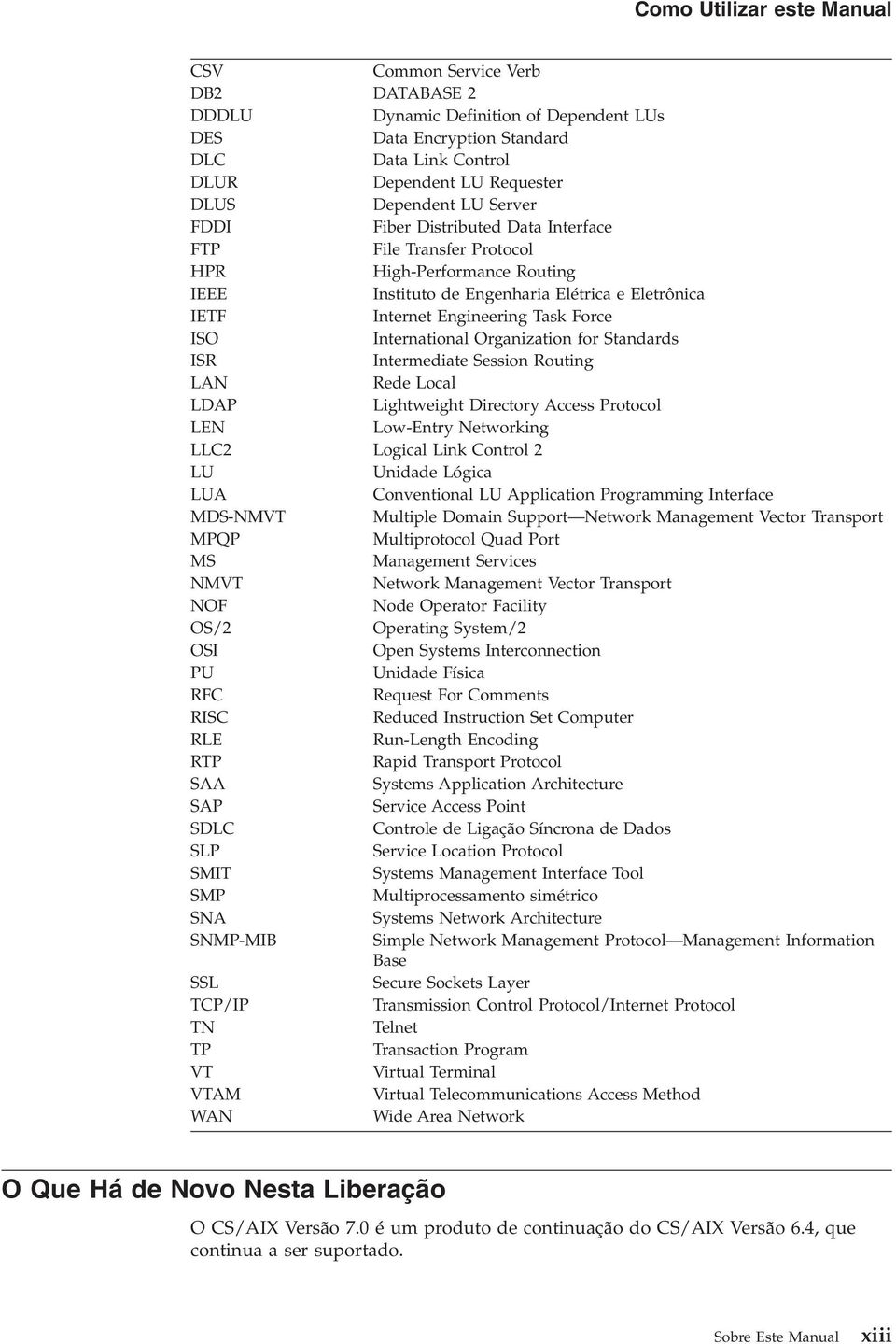 International Organization for Standards ISR Intermediate Session Routing LAN Rede Local LDAP Lightweight Directory Access Protocol LEN Low-Entry Networking LLC2 Logical Link Control 2 LU Unidade