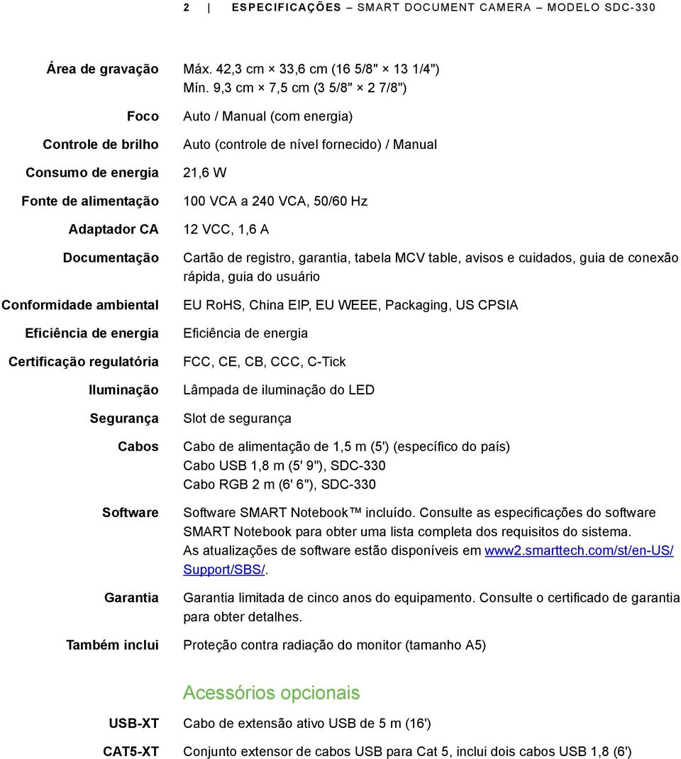 Iluminação Segurança Cabos Software Garantia Auto / Manual (com energia) Auto (controle de nível fornecido) / Manual 21,6 W 100 VCA a 240 VCA, 50/60 Hz 12 VCC, 1,6 A Cartão de registro, garantia,