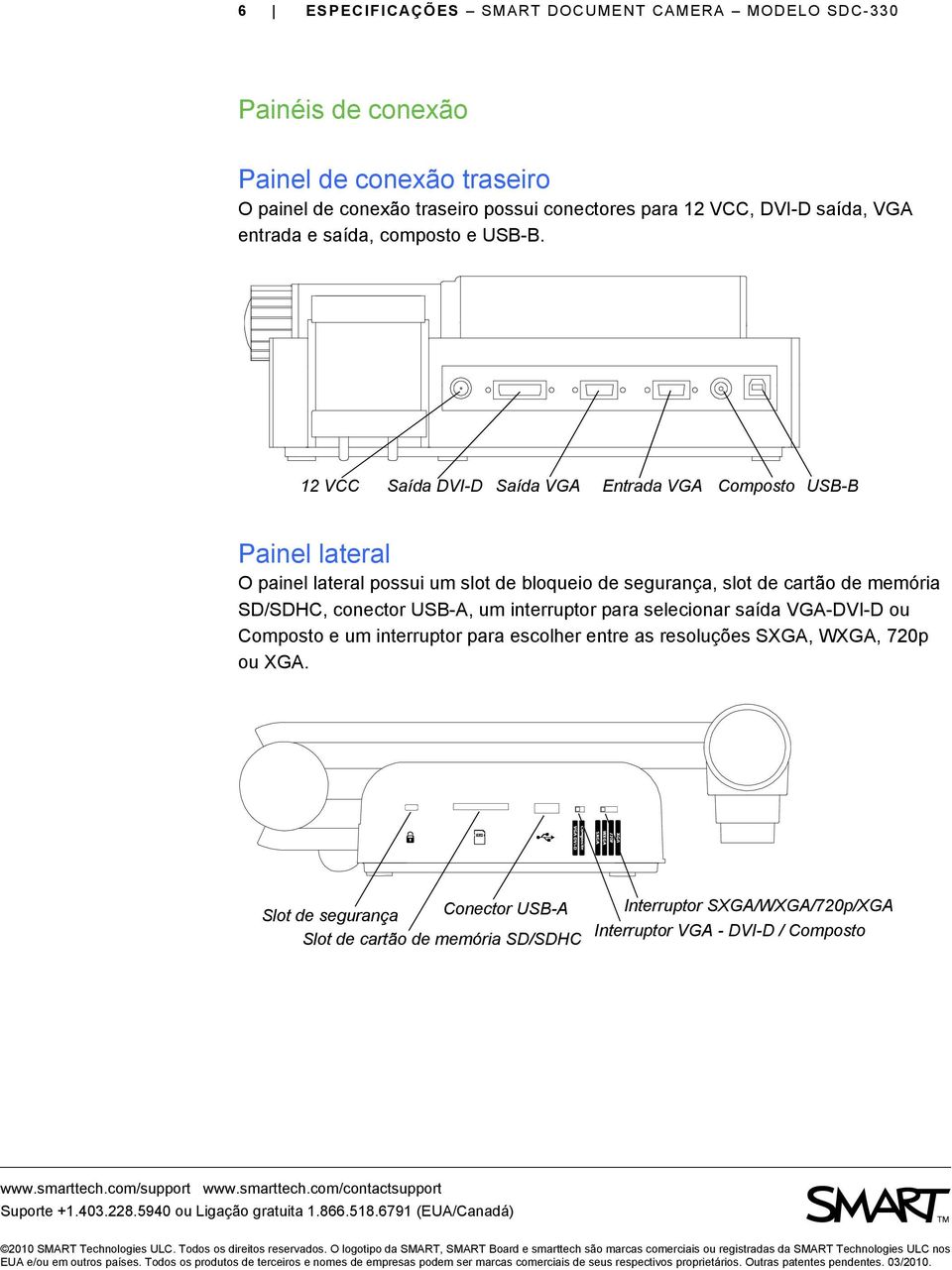 12 VCC Saída DVI-D Saída VGA Entrada VGA Composto USB-B Painel lateral O painel lateral possui um slot de bloqueio de segurança, slot de cartão de memória SD/SDHC, conector USB-A, um interruptor para