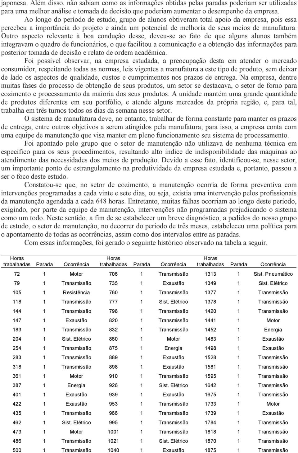 Outro aspecto relevante à boa condução desse, deveu-se ao fato de que alguns alunos também integravam o quadro de funcionários, o que facilitou a comunicação e a obtenção das informações para