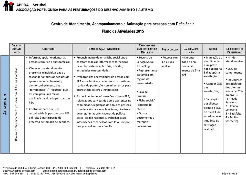 qualidade de vida da pessoa com PEA; Contribuir para que seja reconhecida às pessoas com PEA o direito à participação do processo de tomada de decisões.