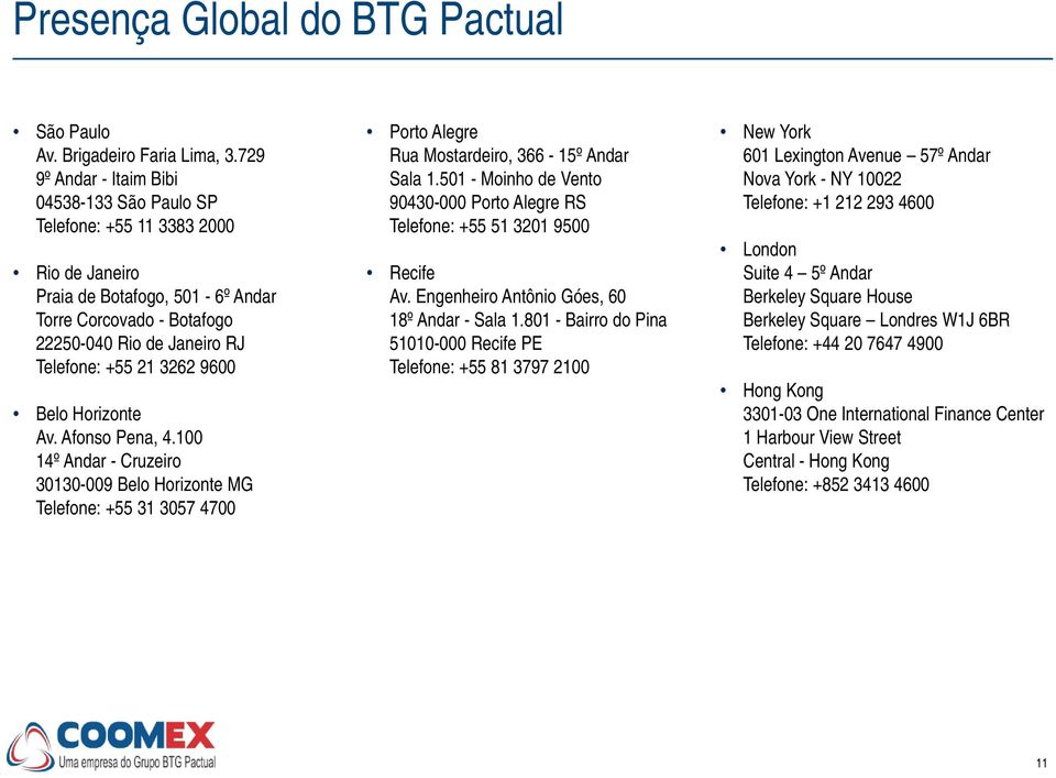 9600 Belo Horizonte Av. Afonso Pena, 4.100 14º Andar - Cruzeiro 30130-009 009 Belo Horizonte MG Telefone: +55 31 3057 4700 Porto Alegre Rua Mostardeiro, 366-15º Andar Sala 1.