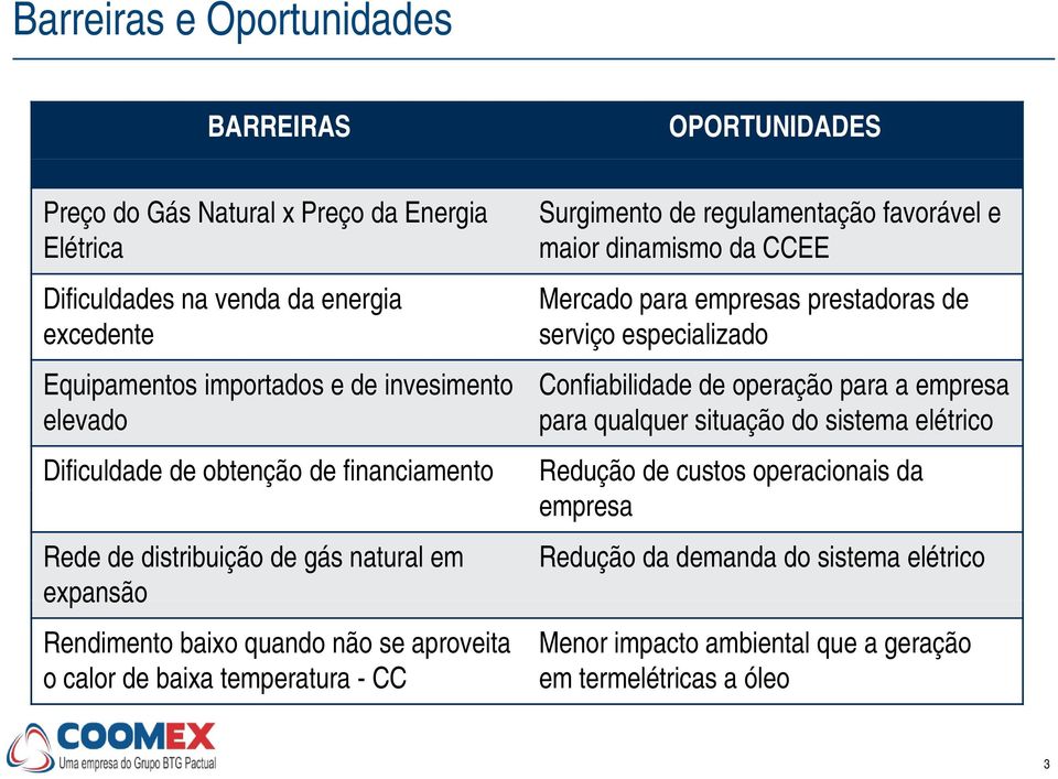 empresa elevado para qualquer situação do sistema elétrico Dificuldade de obtenção de financiamento Rede de distribuição de gás natural em expansão Rendimento baixo quando não