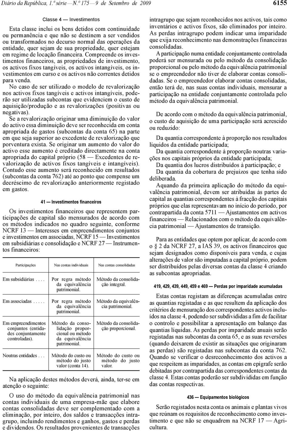 operações da entidade, quer sejam de sua propriedade, quer estejam em regime de locação financeira.