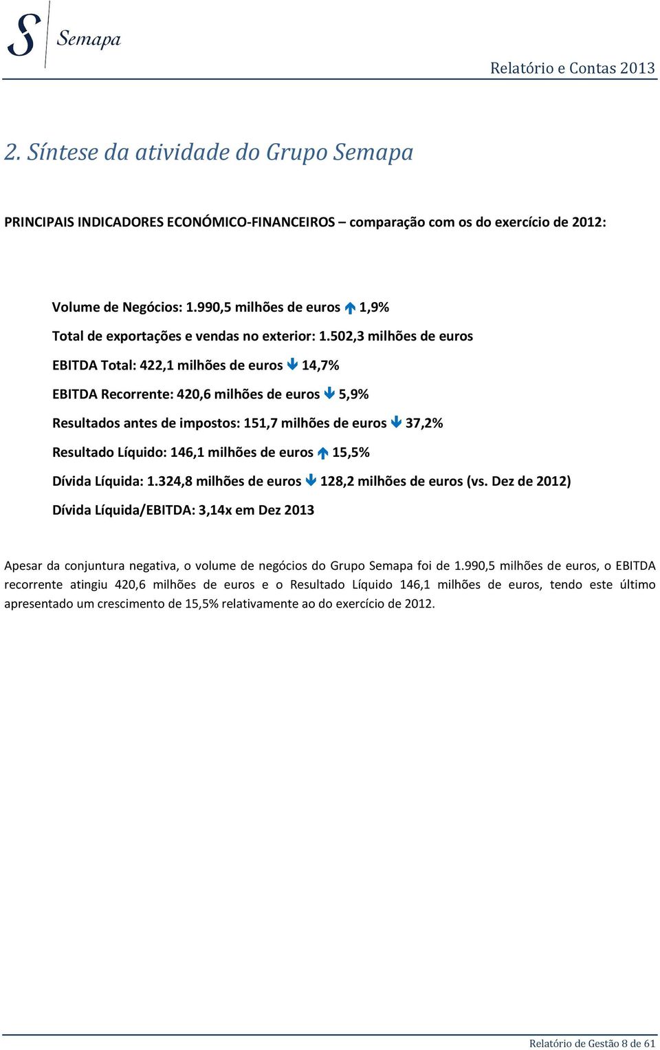 502,3 milhões de euros EBITDA Total: 422,1 milhões de euros 14,7% EBITDA Recorrente: 420,6 milhões de euros 5,9% Resultados antes de impostos: 151,7 milhões de euros 37,2% Resultado Líquido: 146,1