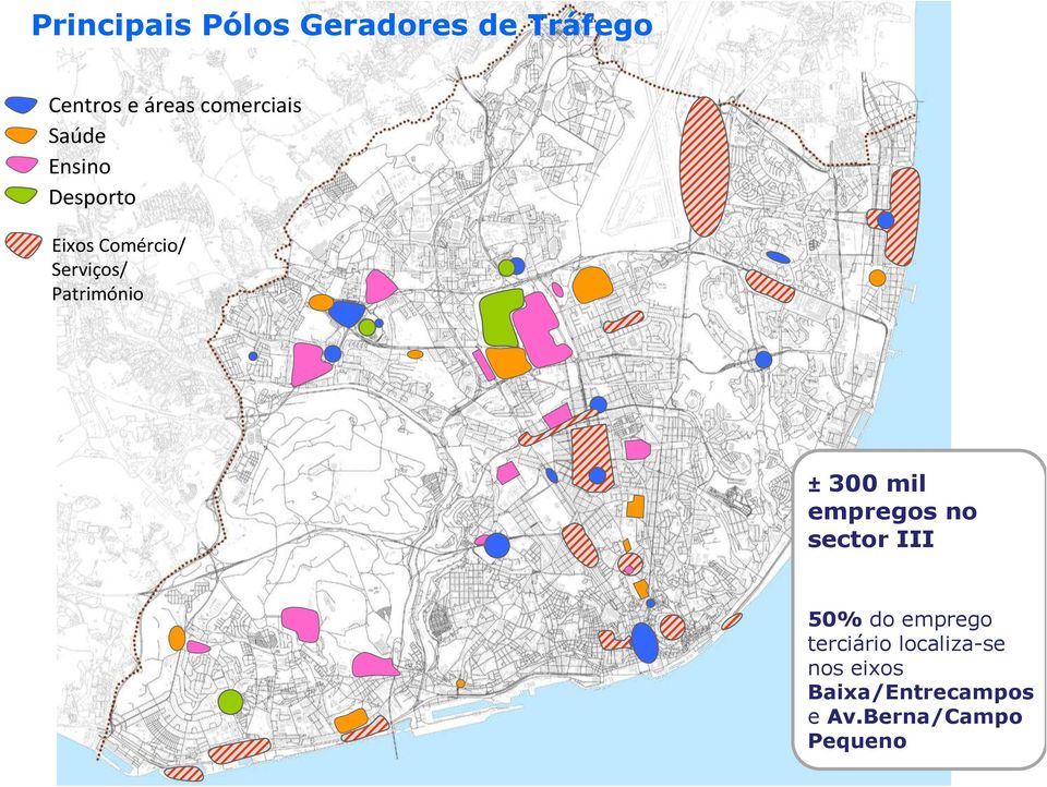 Património ± 300 mil empregos no sector III 50% do emprego