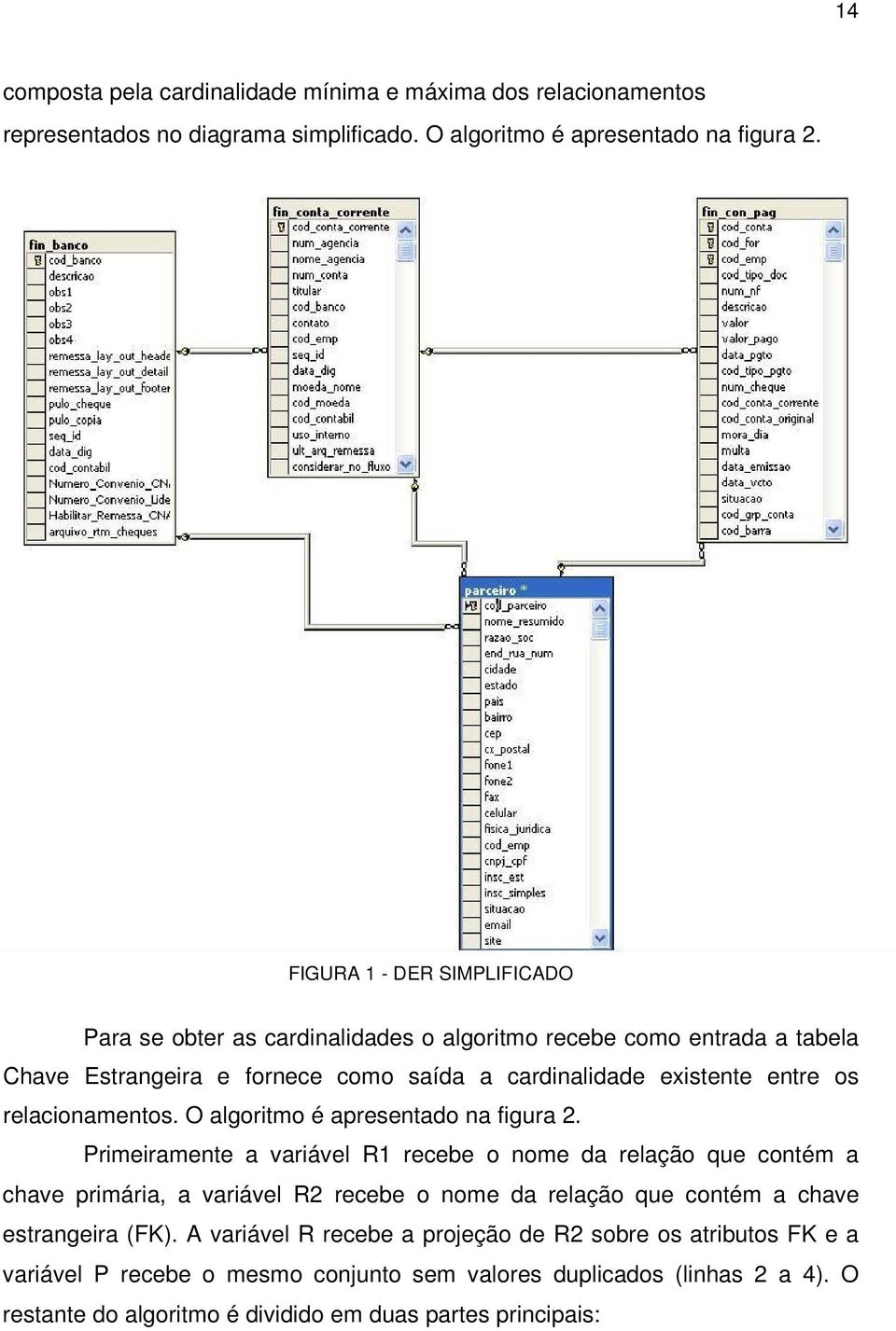 relacionamentos. O algoritmo é apresentado na figura 2.