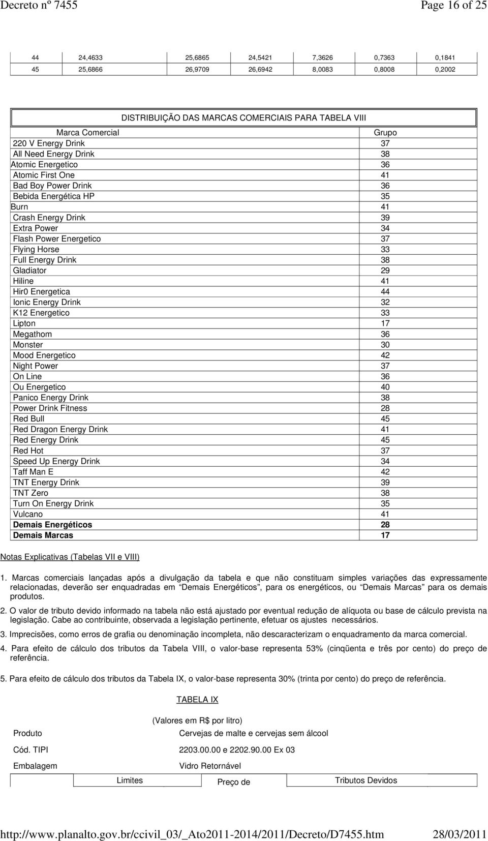 34 Flash Power Energetico 37 Flying Horse 33 Full Energy Drink 38 Gladiator 29 Hiline 41 Hir0 Energetica 44 Ionic Energy Drink 32 K12 Energetico 33 Lipton 17 Megathom 36 Monster 30 Mood Energetico 42