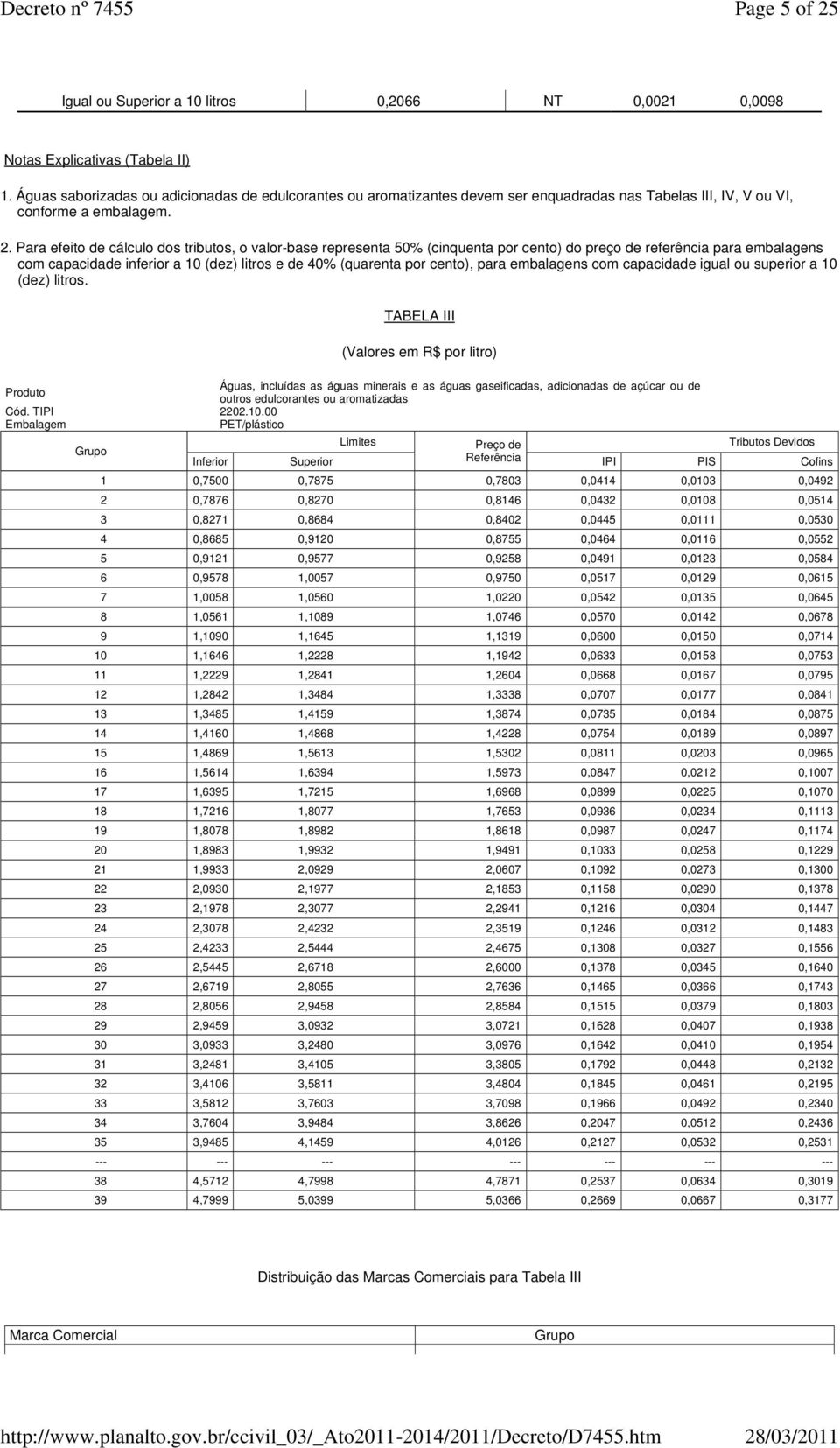 Para efeito de cálculo dos tributos, o valor-base representa 50% (cinquenta por cento) do preço de referência para embalagens com capacidade inferior a 10 (dez) litros e de 40% (quarenta por cento),