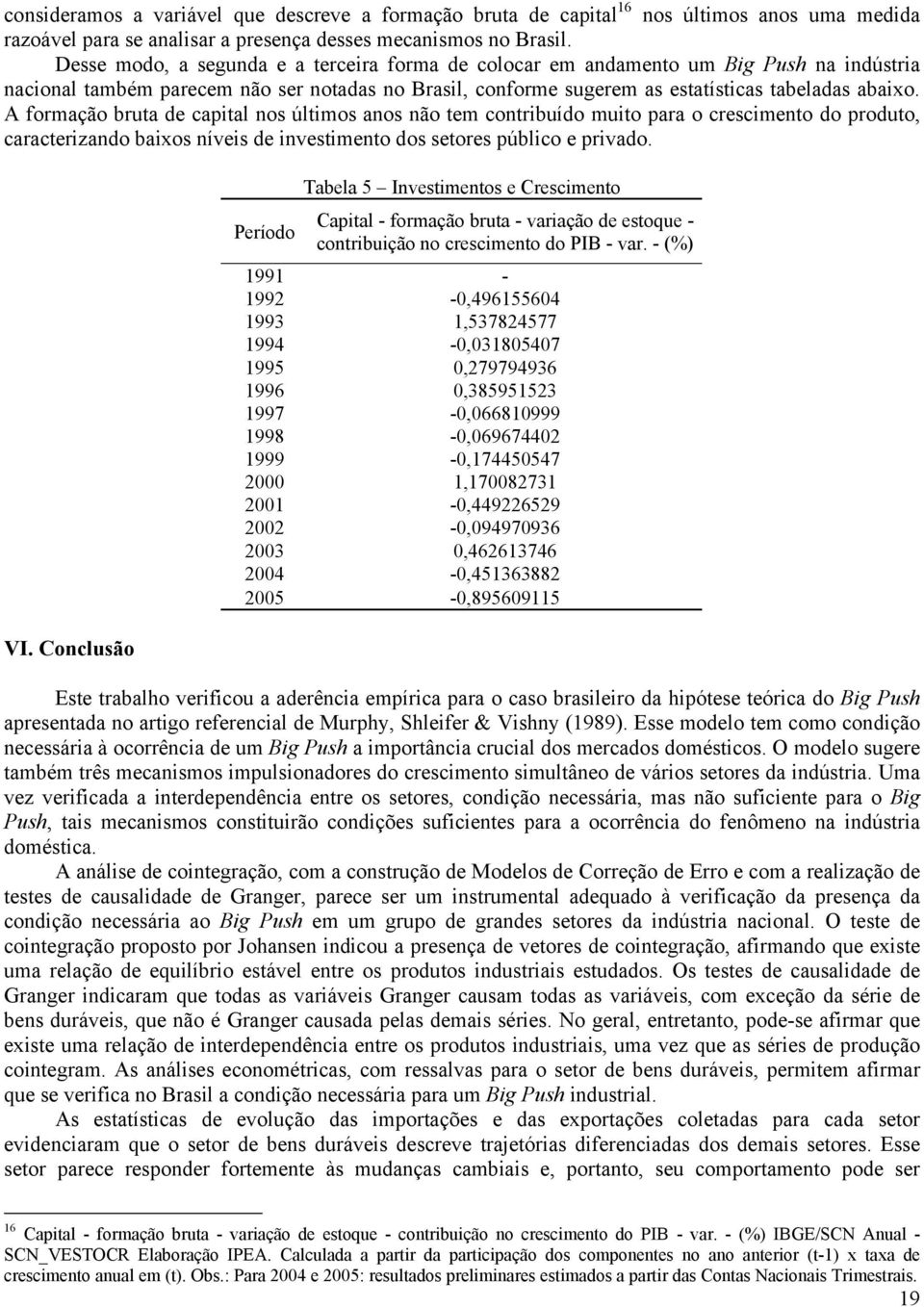 A formação bruta de capital nos últimos anos não tem contribuído muito para o crescimento do produto, caracterizando baixos níveis de investimento dos setores público e privado. VI.