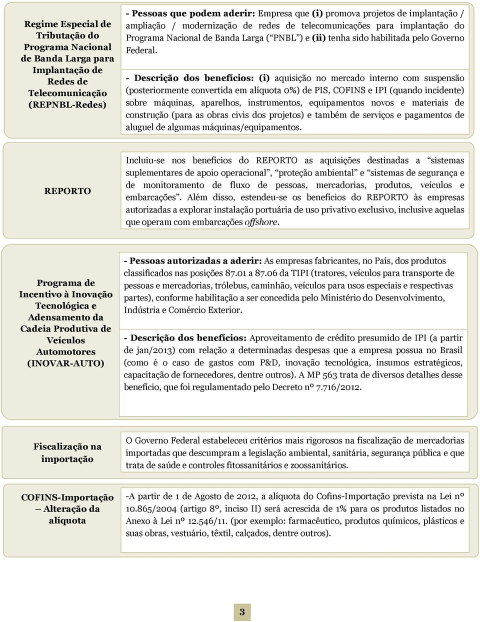 - Descrição dos benefícios: (i) aquisição no mercado interno com suspensão (posteriormente convertida em alíquota 0%) de PIS, COFINS e IPI (quando incidente) sobre máquinas, aparelhos, instrumentos,