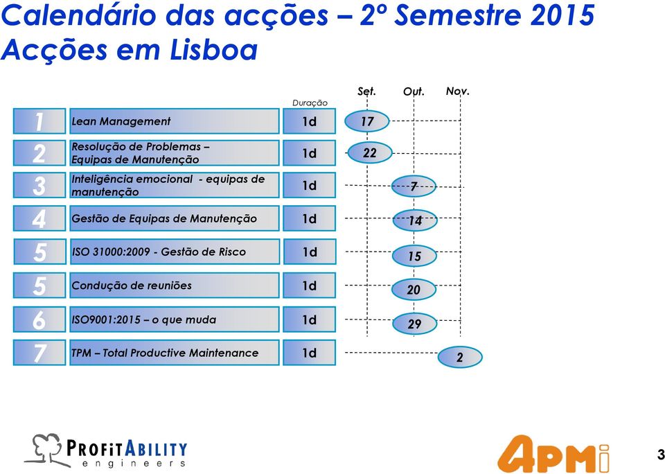 1d 1d Gestão de Equipas de Manutenção 1d Condução de reuniões 1d ISO9001:2015 o que muda 1d TPM