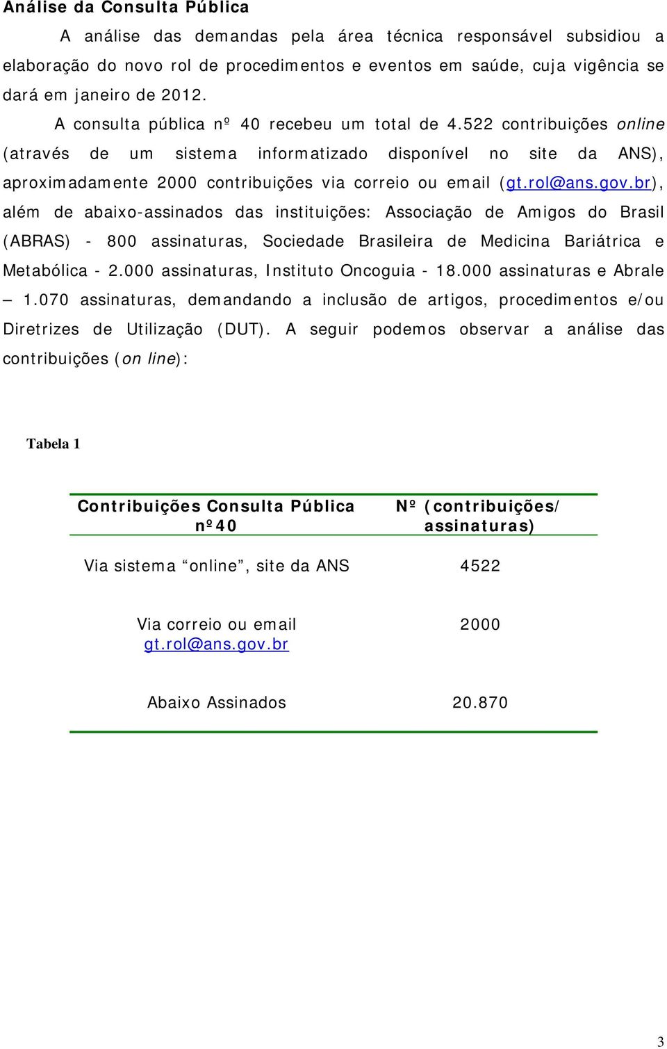 rol@ans.gov.br), além de abaixo-assinados das instituições: Associação de Amigos do Brasil (ABRAS) - 800 assinaturas, Sociedade Brasileira de Medicina Bariátrica e Metabólica - 2.