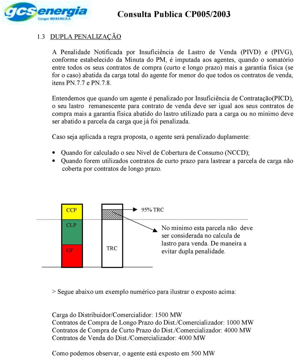 Entendemos que quando um agente é penalizado por Insuficiência de Contratação(PICD), o seu lastro remanescente para contrato de venda deve ser igual aos seus contratos de compra mais a garantia