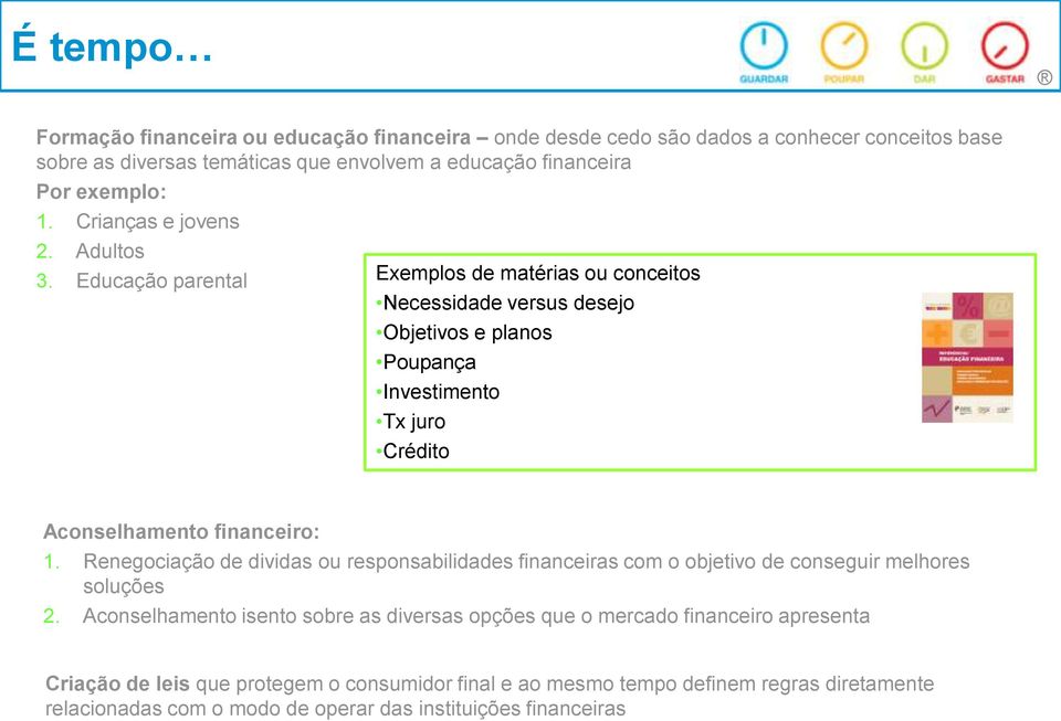 Educação parental Exemplos de matérias ou conceitos Necessidade versus desejo Objetivos e planos Poupança Investimento Tx juro Crédito Aconselhamento financeiro: 1.