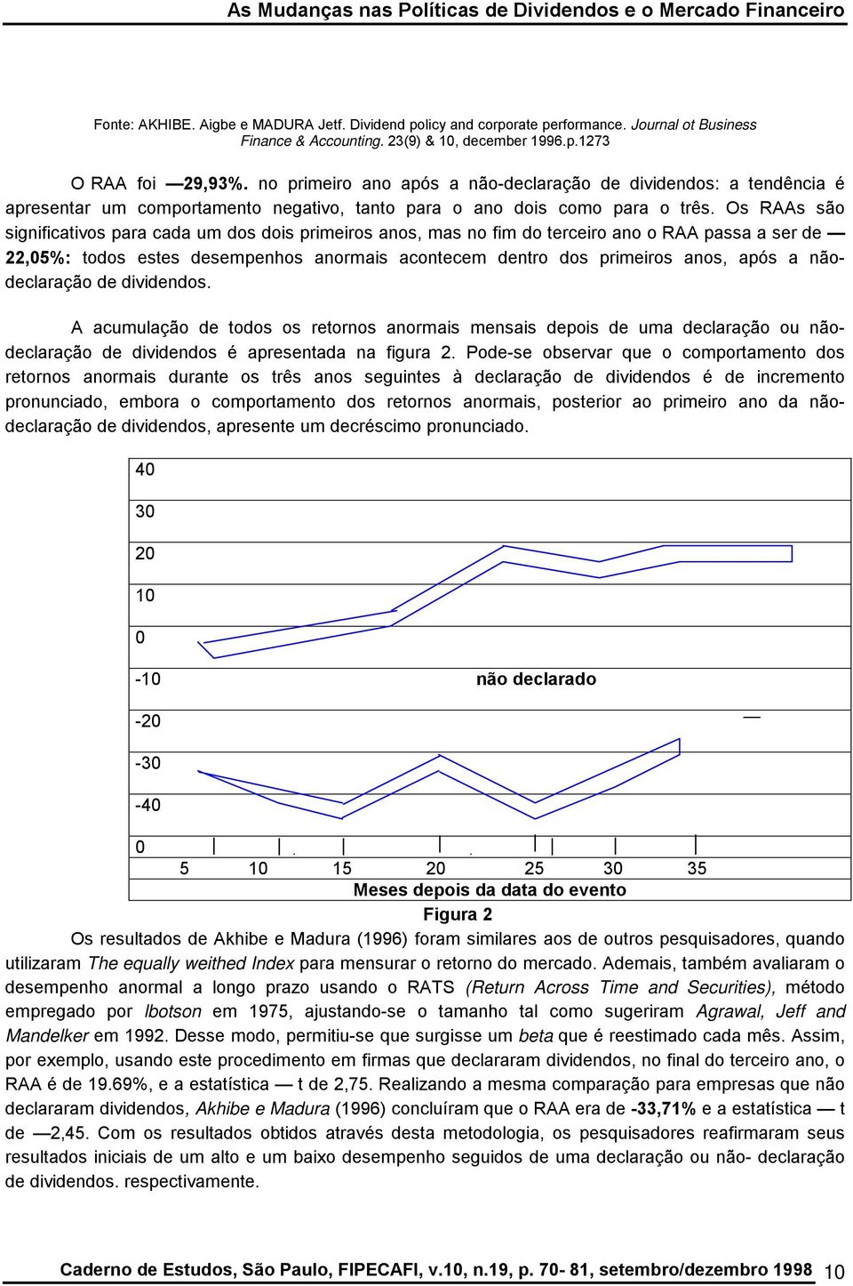 Os RAAs são significativos para cada um dos dois primeiros anos, mas no fim do terceiro ano o RAA passa a ser de 22,05%: todos estes desempenhos anormais acontecem dentro dos primeiros anos, após a