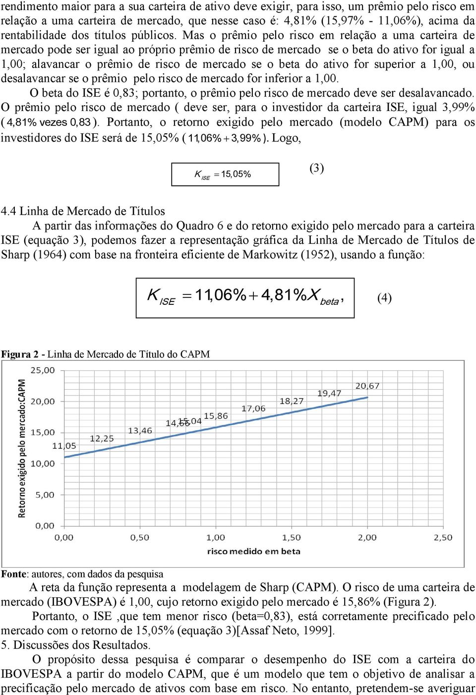 Mas o prêmio pelo risco em relação a uma carteira de mercado pode ser igual ao próprio prêmio de risco de mercado se o beta do ativo for igual a 1,00; alavancar o prêmio de risco de mercado se o beta