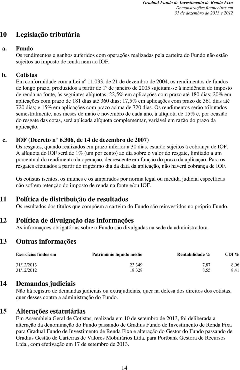 033, de 21 de dezembro de 2004, os rendimentos de fundos de longo prazo, produzidos a partir de 1º de janeiro de 2005 sujeitam-se à incidência do imposto de renda na fonte, às seguintes alíquotas: