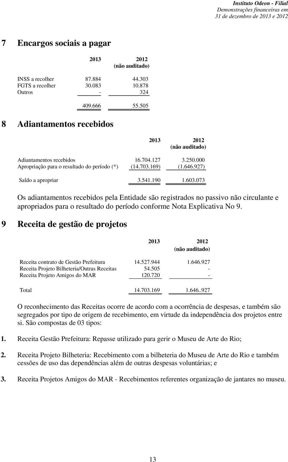 073 Os adiantamentos recebidos pela Entidade são registrados no passivo não circulante e apropriados para o resultado do período conforme Nota Explicativa No 9.