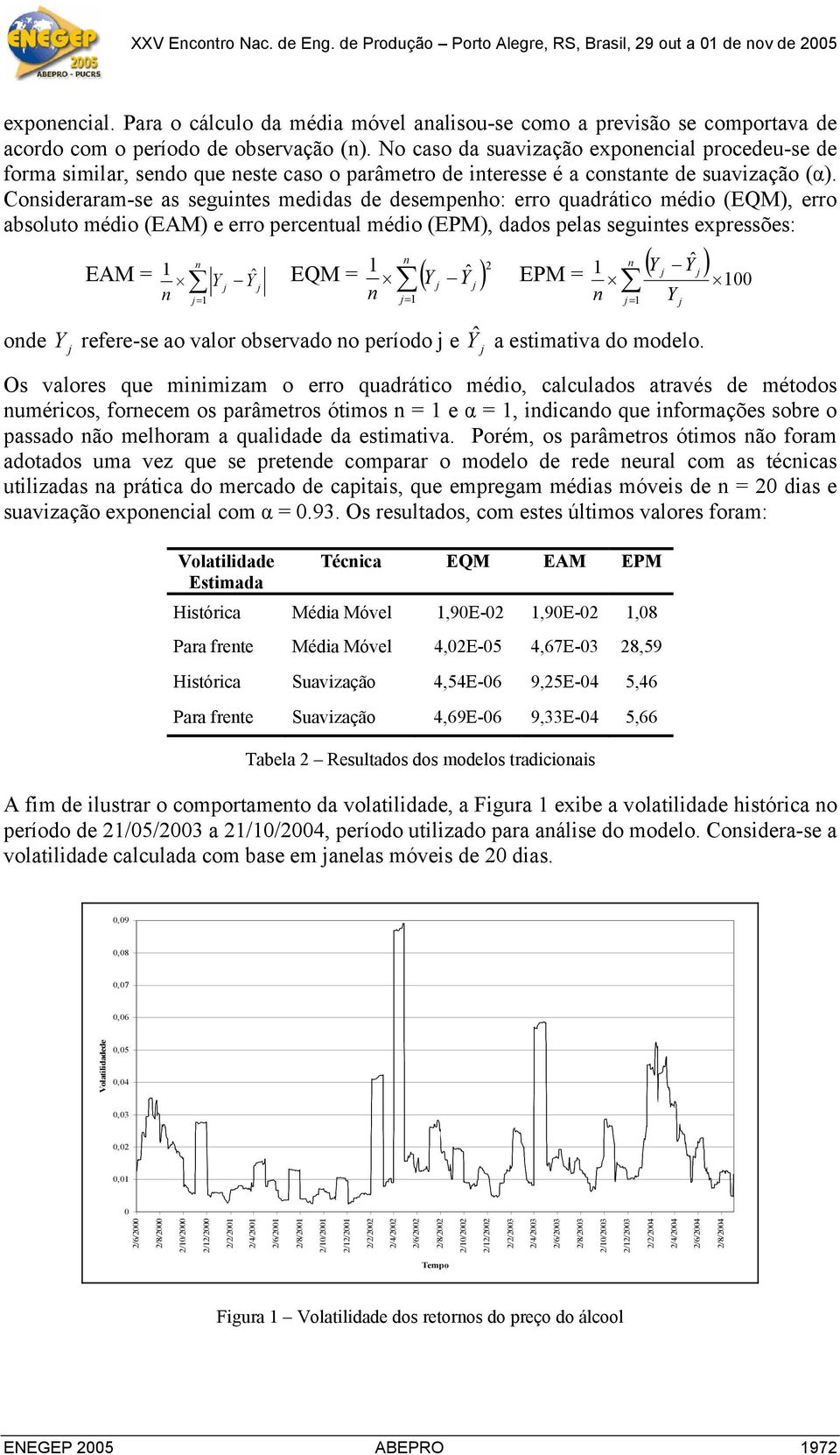 No caso da suavização expoecial procedeu-se de forma similar, sedo que este caso o parâmetro de iteresse é a costate de suavização (α).