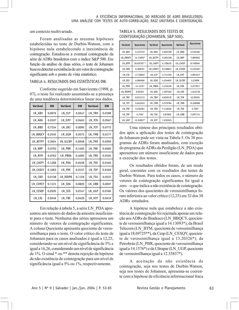 Esudou-se a evenual coinegração da série de ADRs brasileiros com o índice S&P 500.