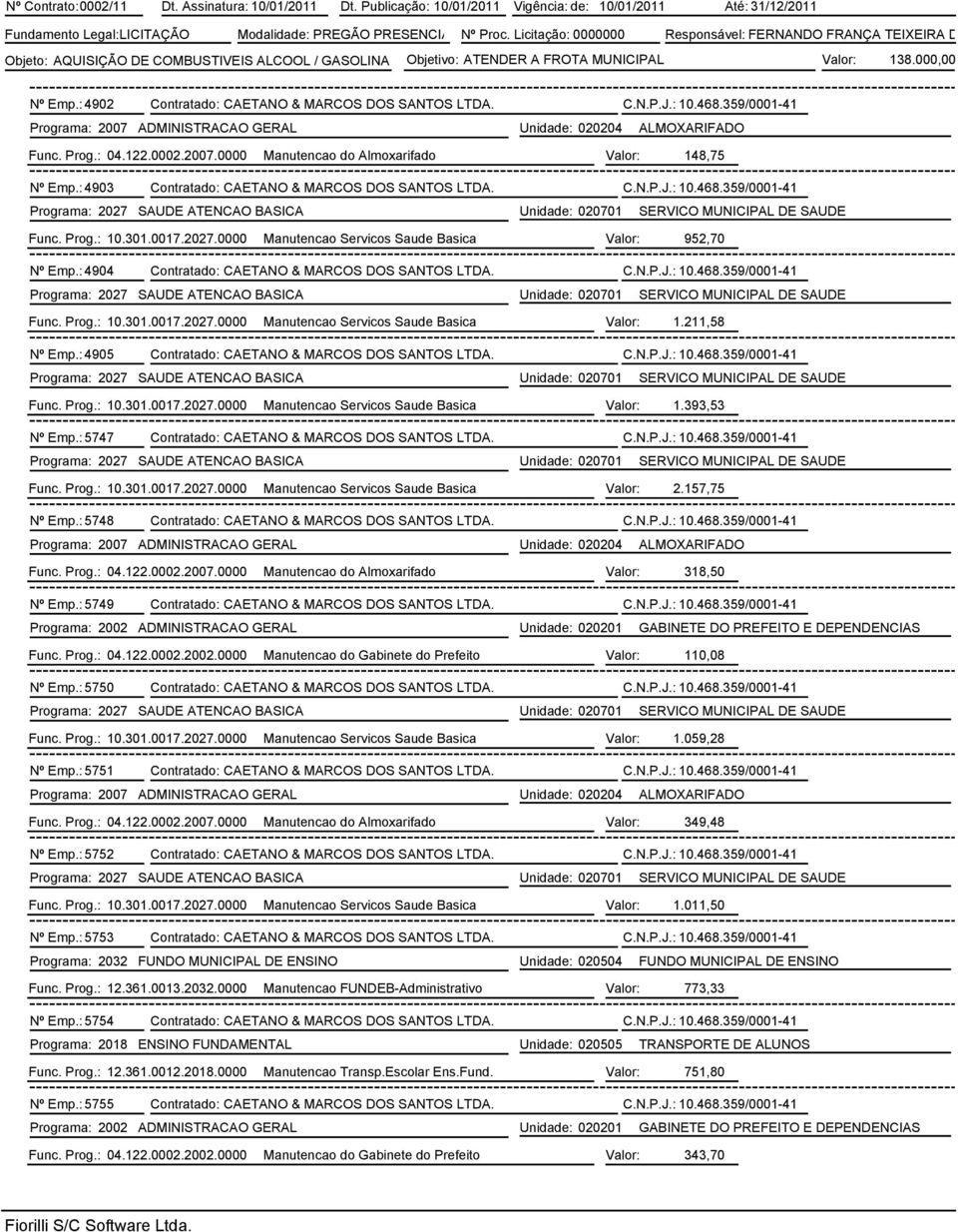 : 4902 Contratado: CAETANO & MARCOS DOS SANTOS LTDA. C.N.P.J.: 10.468.359/0001-41 Programa: 2007 ADMINISTRACAO GERAL Unidade: 020204 ALMOXARIFADO Func. Prog.: 04.122.0002.2007.0000 Manutencao do Almoxarifado Valor: 148,75 Nº Emp.