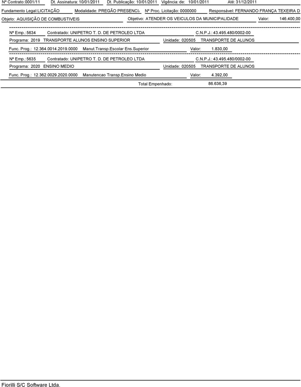 D. DE PETROLEO LTDA C.N.P.J.: 43.495.480/0002-00 Programa: 2019 TRANSPORTE ALUNOS ENSINO SUPERIOR Unidade: 020505 TRANSPORTE DE ALUNOS Func. Prog.: 12.364.0014.2019.0000 Manut.Transp.Escolar Ens.