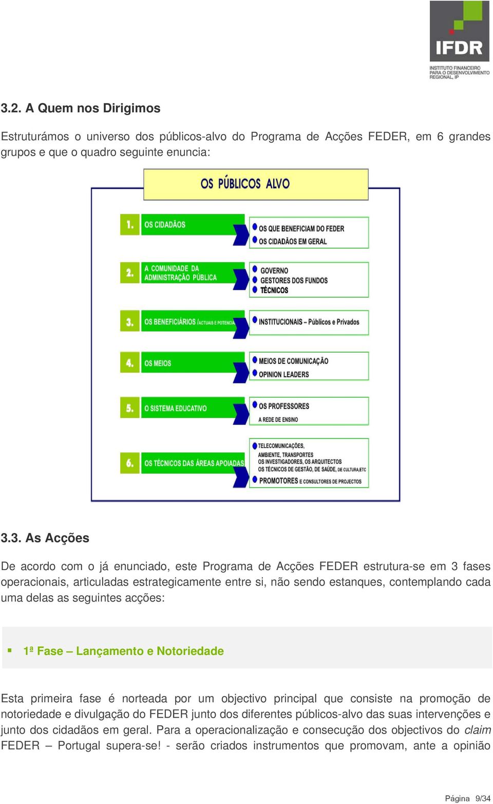 Fase Lançamento e Notoriedade Esta primeira fase é norteada por um objectivo principal que consiste na promoção de notoriedade e divulgação do FEDER junto dos diferentes públicos-alvo das suas