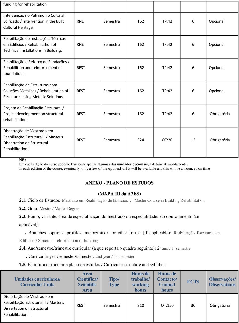 opcionais, a definir atempadamente.