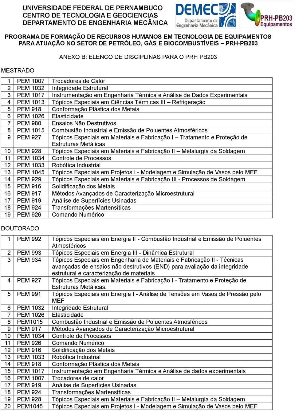 Combustão Industrial e Emissão de Poluentes Atmosféricos 9 PEM 927 Tópicos Especiais em Materiais e Fabricação I Tratamento e Proteção de Estruturas Metálicas 10 PEM 928 Tópicos Especiais em