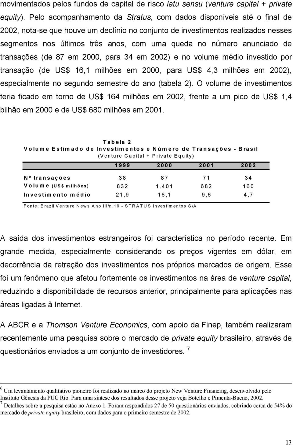 no número anunciado de transações (de 87 em 2000, para 34 em 2002) e no volume médio investido por transação (de US$ 16,1 milhões em 2000, para US$ 4,3 milhões em 2002), especialmente no segundo