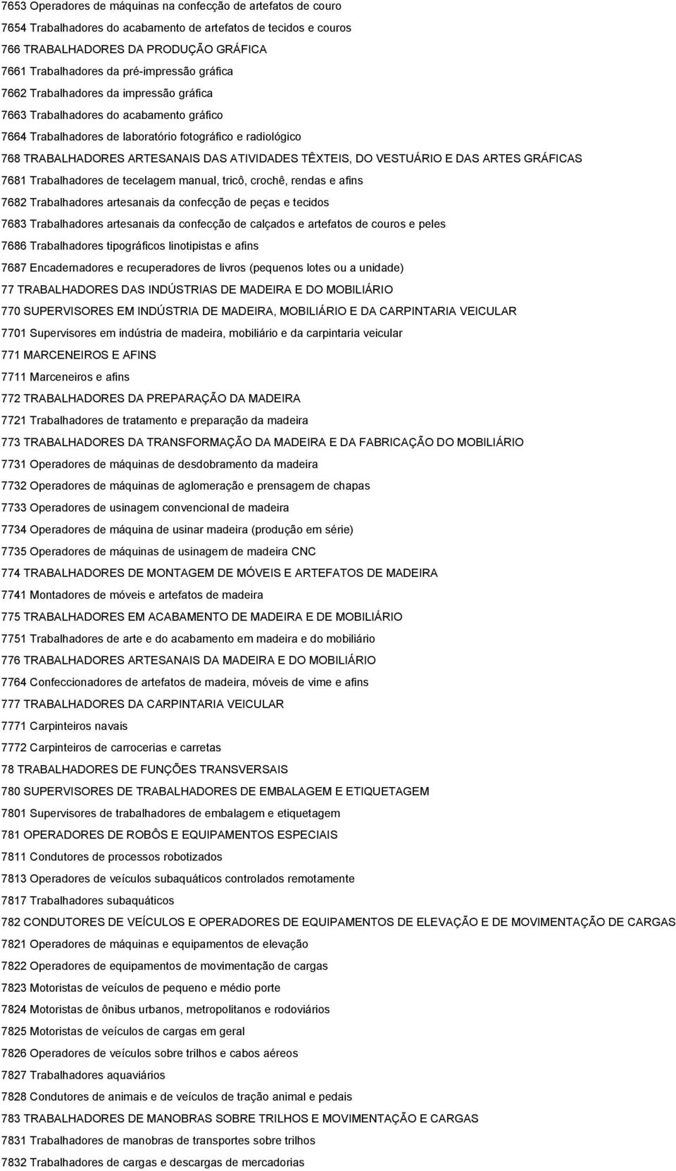 ATIVIDADES TÊXTEIS, DO VESTUÁRIO E DAS ARTES GRÁFICAS 7681 Trabalhadores de tecelagem manual, tricô, crochê, rendas e afins 7682 Trabalhadores artesanais da confecção de peças e tecidos 7683