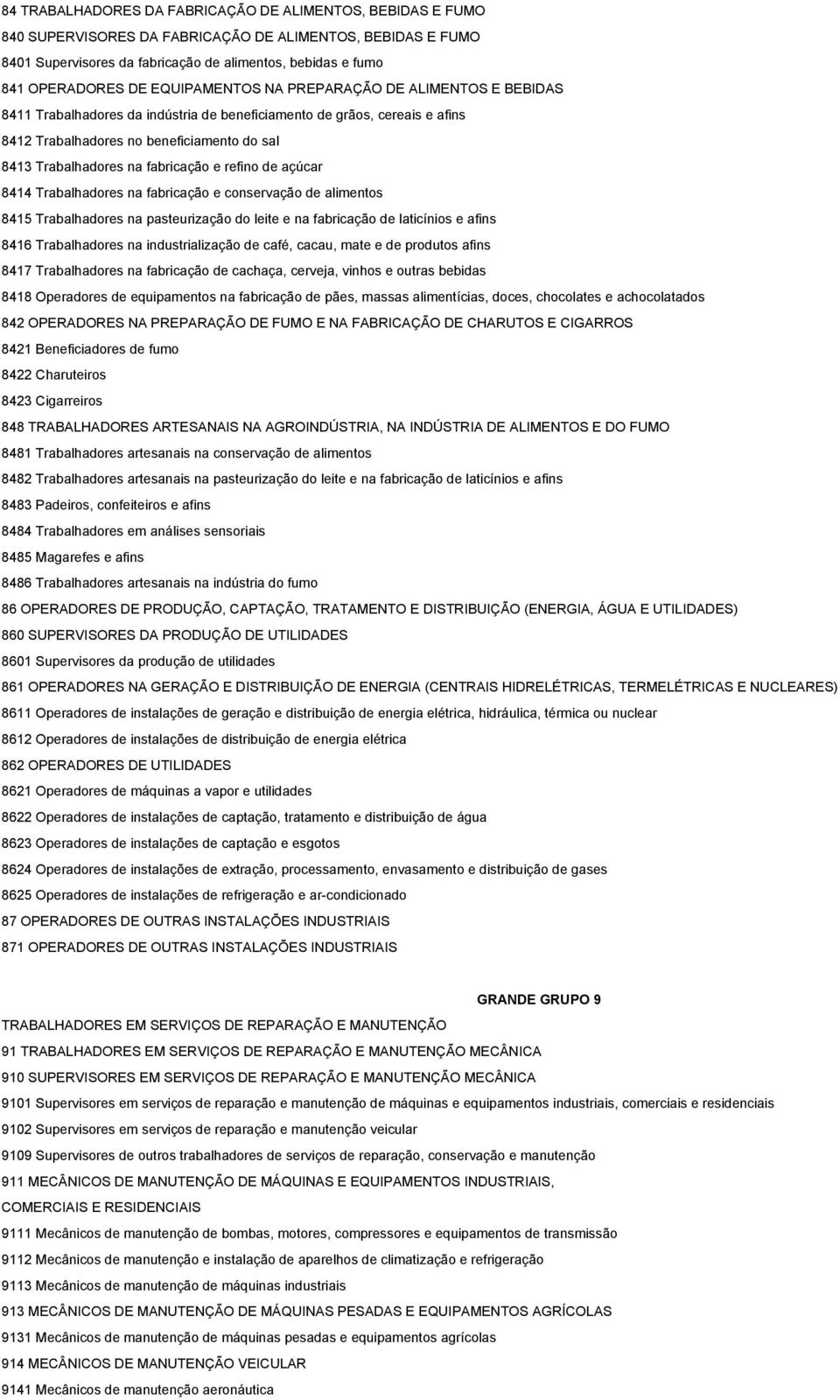 fabricação e refino de açúcar 8414 Trabalhadores na fabricação e conservação de alimentos 8415 Trabalhadores na pasteurização do leite e na fabricação de laticínios e afins 8416 Trabalhadores na