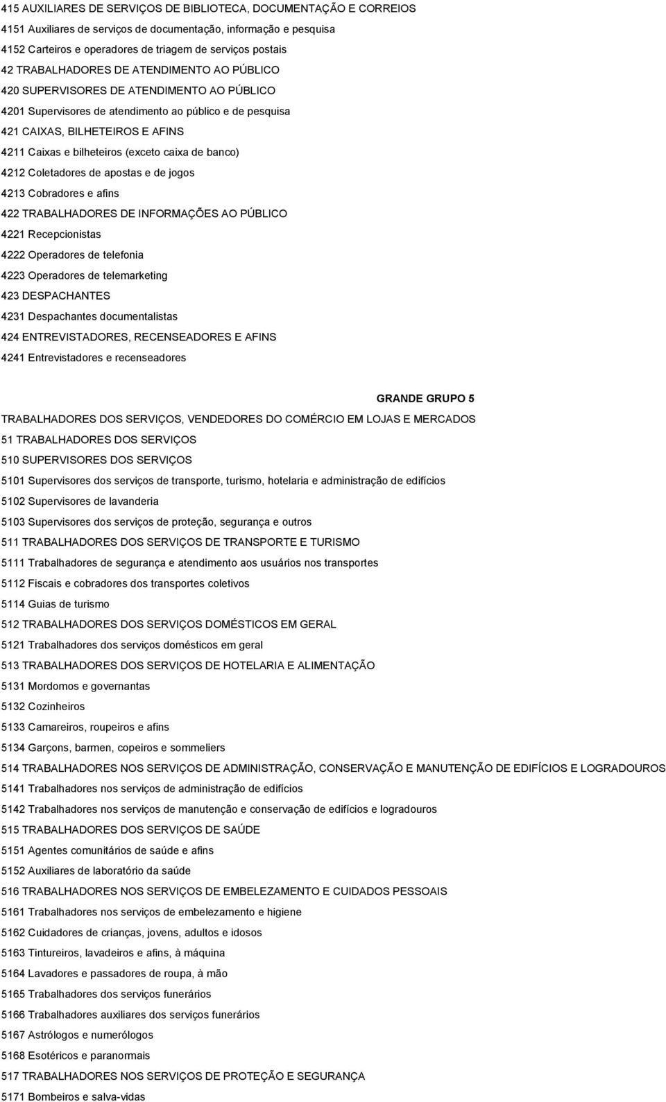 (exceto caixa de banco) 4212 Coletadores de apostas e de jogos 4213 Cobradores e afins 422 TRABALHADORES DE INFORMAÇÕES AO PÚBLICO 4221 Recepcionistas 4222 Operadores de telefonia 4223 Operadores de