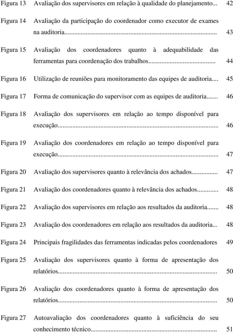 .. 45 Figura 17 Forma de comunicação do supervisor com as equipes de auditoria... 46 Figura 18 Figura 19 Avaliação dos supervisores em relação ao tempo disponível para execução.