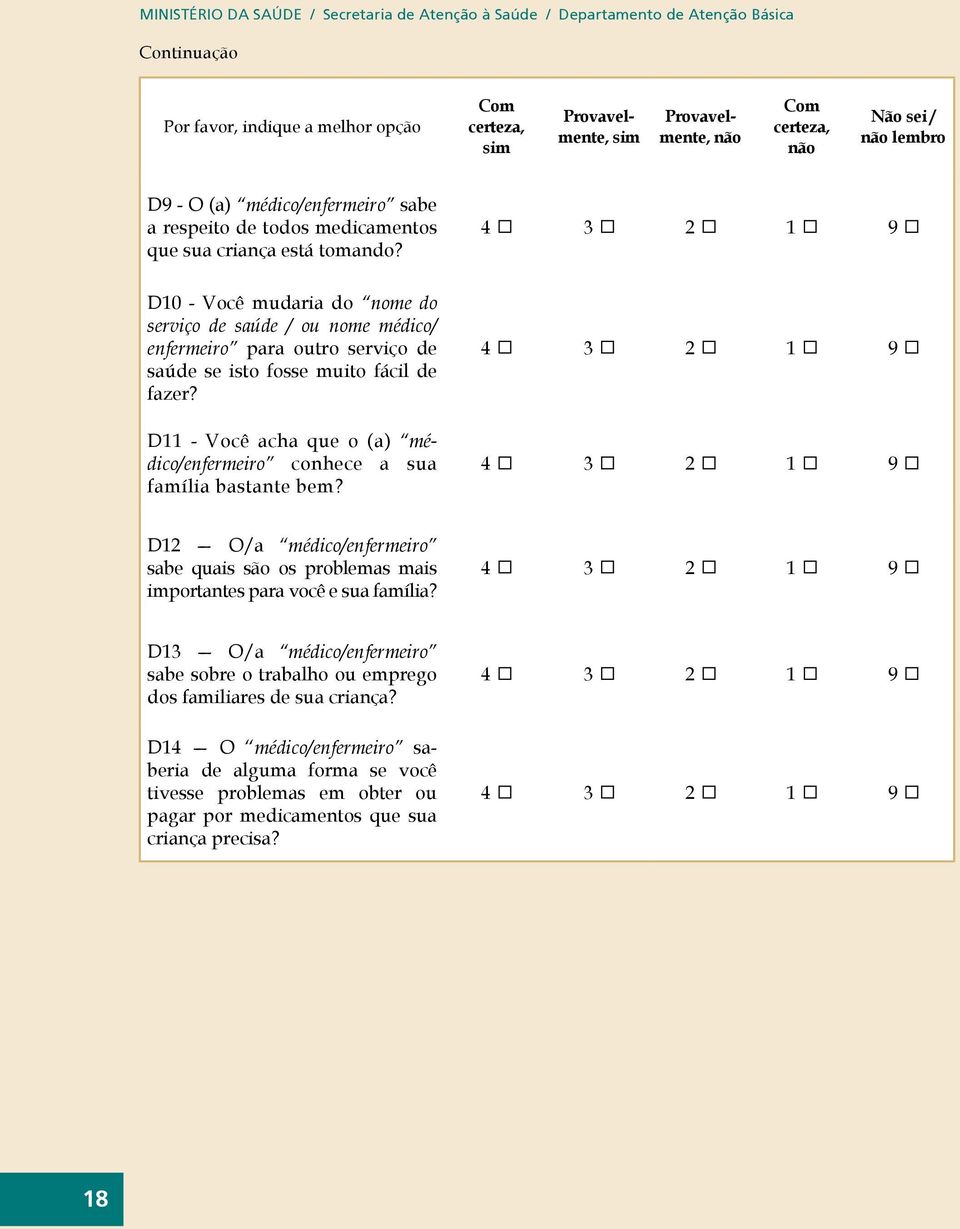 D11 - Você acha que o (a) médico/enfermeiro conhece a sua família bastante bem? D12 O/a médico/enfermeiro sabe quais são os problemas mais importantes para você e sua família?