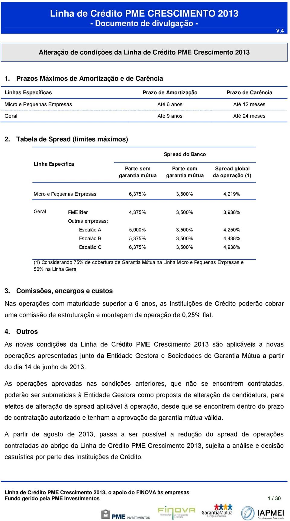 Tabela de Spread (limites máximos) Spread do Banco Linha Específica Parte sem garantia mútua Parte com garantia mútua Spread global da operação (1) Micro e Pequenas Empresas 6,375% 3,500% 4,219%