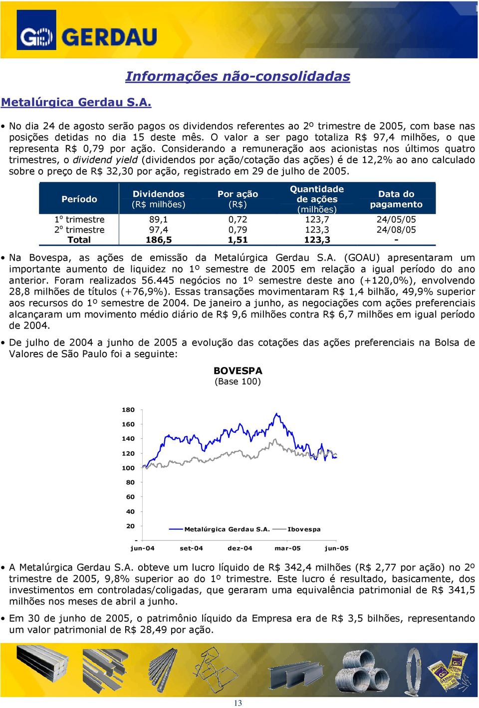 Considerando a remuneração aos acionistas nos últimos quatro trimestres, o dividend yield (dividendos por ação/cotação das ações) é de 12,2% ao ano calculado sobre o preço de R$ 32,30 por ação,