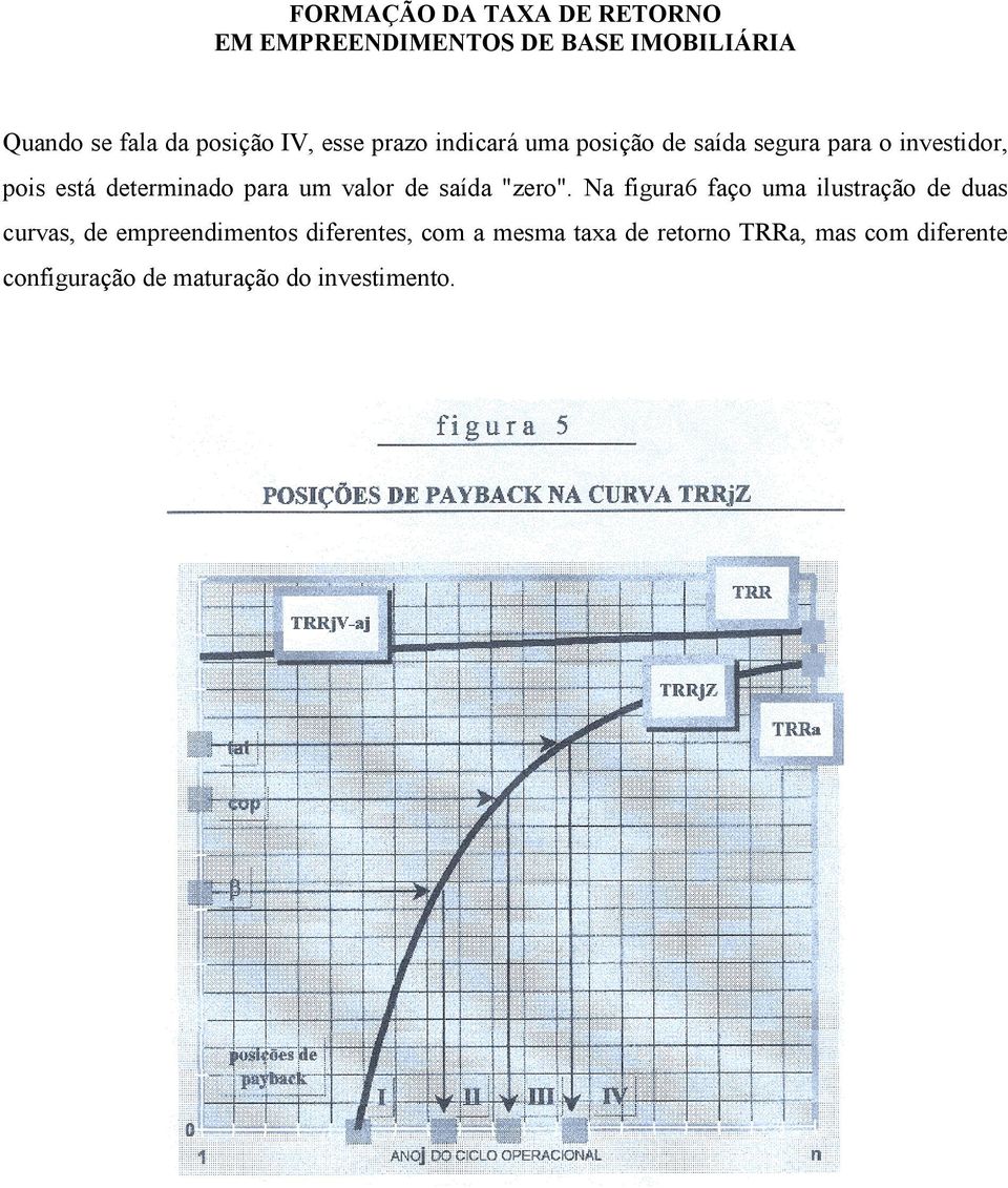 Na figura6 faço uma ilustração de duas curvas, de empreendimentos diferentes,