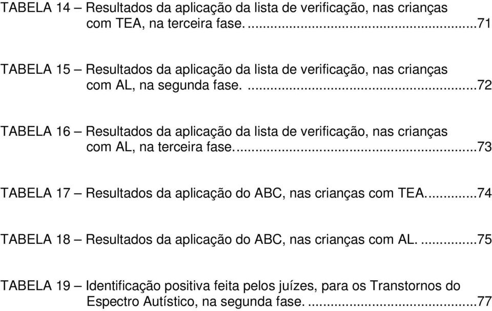 ...72 TABELA 16 Resultados da aplicação da lista de verificação, nas crianças com AL, na terceira fase.