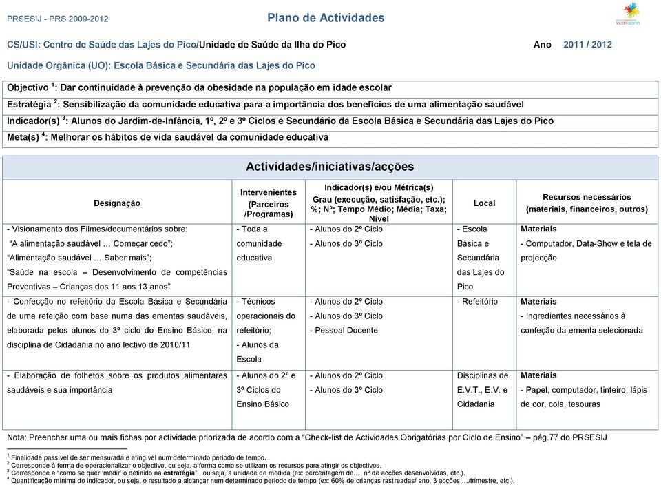 3 : Alunos do Jardim-de-Infância, 1º, 2º e 3º Ciclos e Secundário da Escola Básica e Secundária das Lajes do Pico Meta(s) 4 : Melhorar os hábitos de vida saudável da comunidade educativa