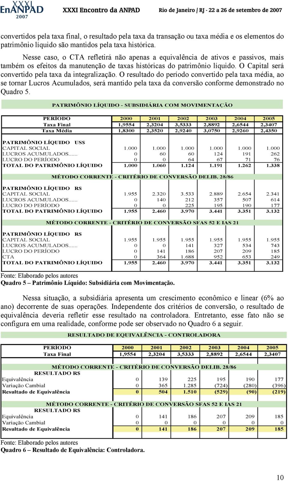 O Capital será convertido pela taxa da integralização.