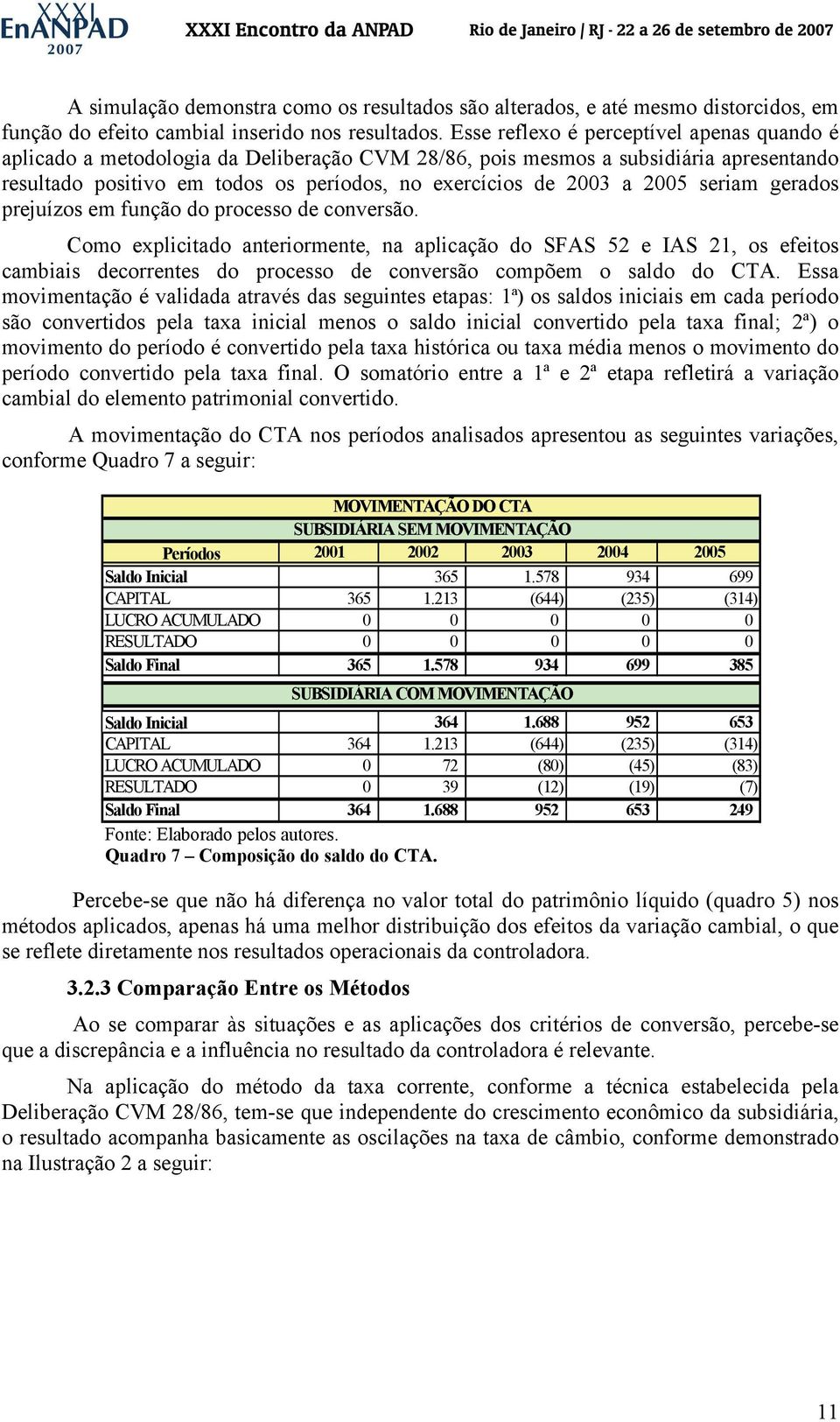 2005 seriam gerados prejuízos em função do processo de conversão.