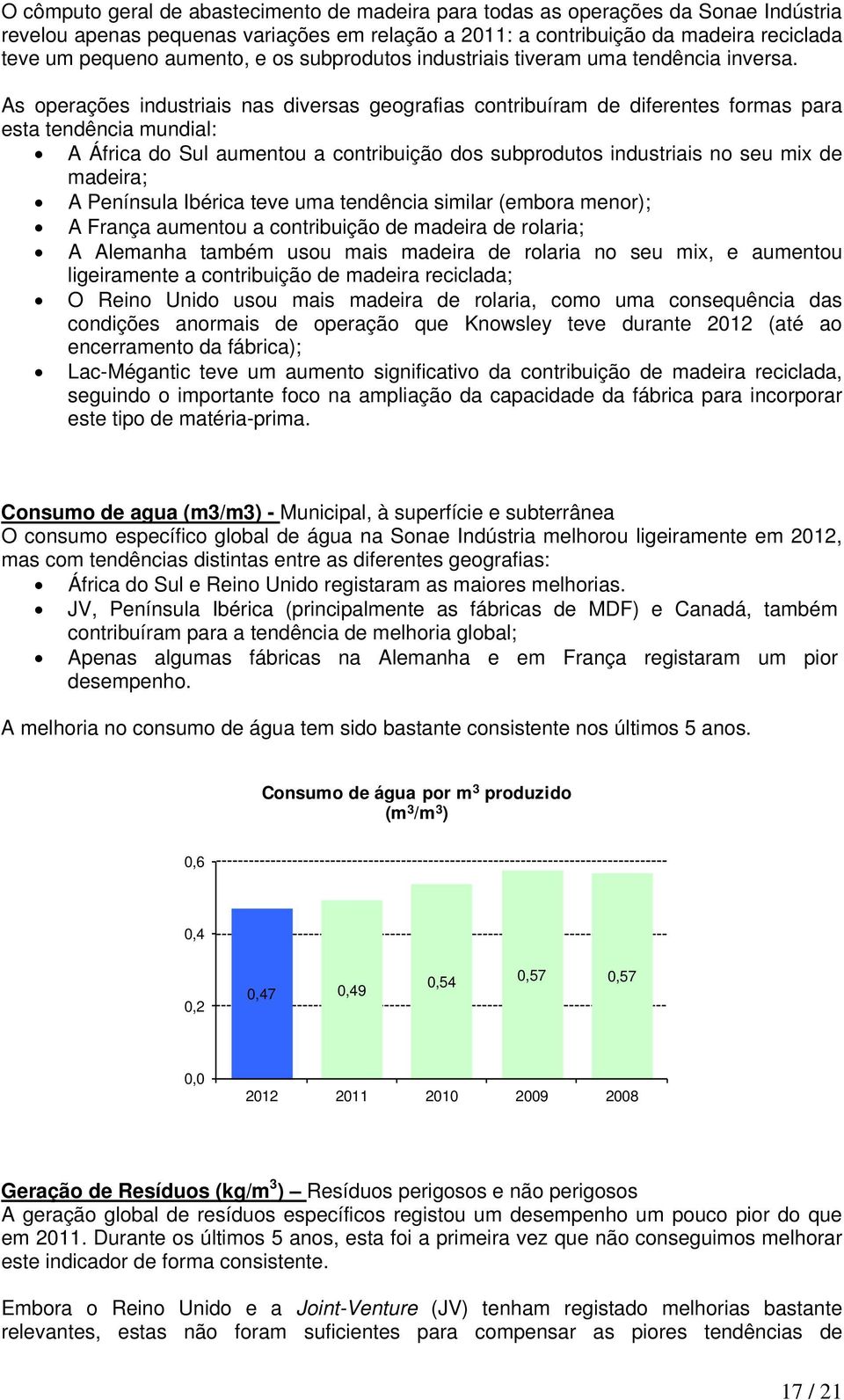 As operações industriais nas diversas geografias contribuíram de diferentes formas para esta tendência mundial: A África do Sul aumentou a contribuição dos subprodutos industriais no seu mix de