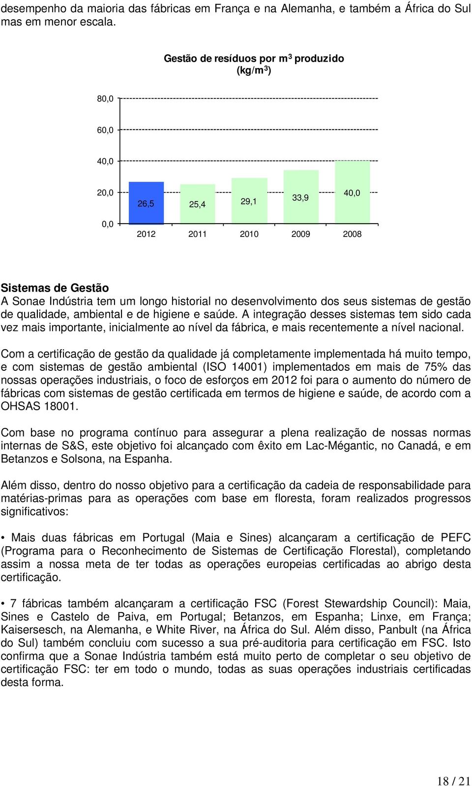 dos seus sistemas de gestão de qualidade, ambiental e de higiene e saúde.